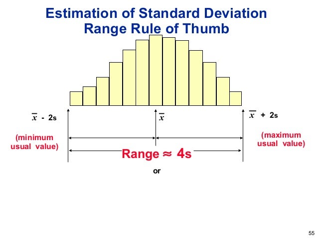 statistical rule of thumb Hot strawberry mom naked